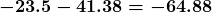 \displaystyle \boldsymbol{- 23.5 - 41.38 = -64.88}