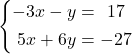 \systeme*{-3x -y = 17, 5x +6y = -27}