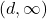 \left(d,\infty \right)