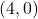 \left(4,0\right)