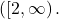 \left([2,\infty \right).