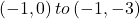 \left(-1,0\right)to \left(-1,-3\right)