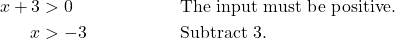 \begin{align*} x + 3 &> 0 && \text{The input must be positive.} \\ x &> -3 && \text{Subtract 3.} \end{align*}