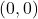 \left(0,0\right)