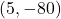 \left(5,-80\right)