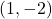 \left(1,-2\right)