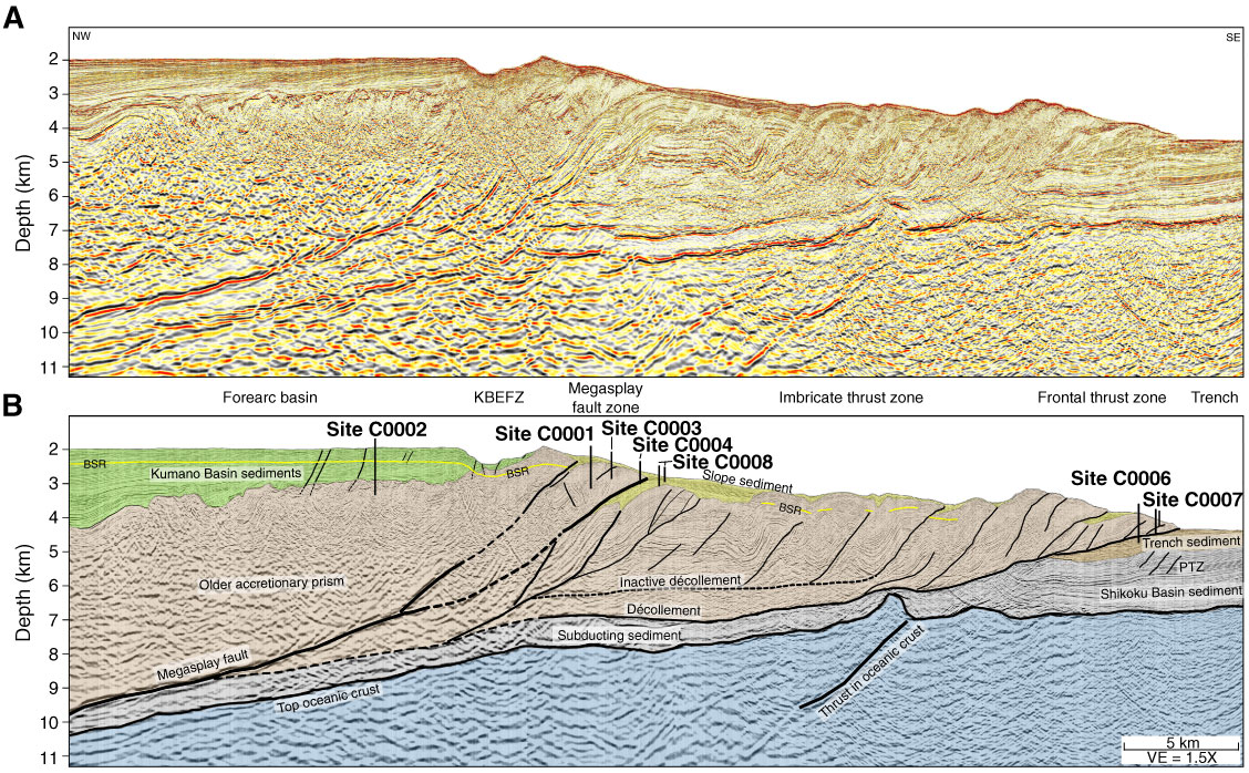 Two images of the same cross-section of an accretionary prism offshore of Japan.