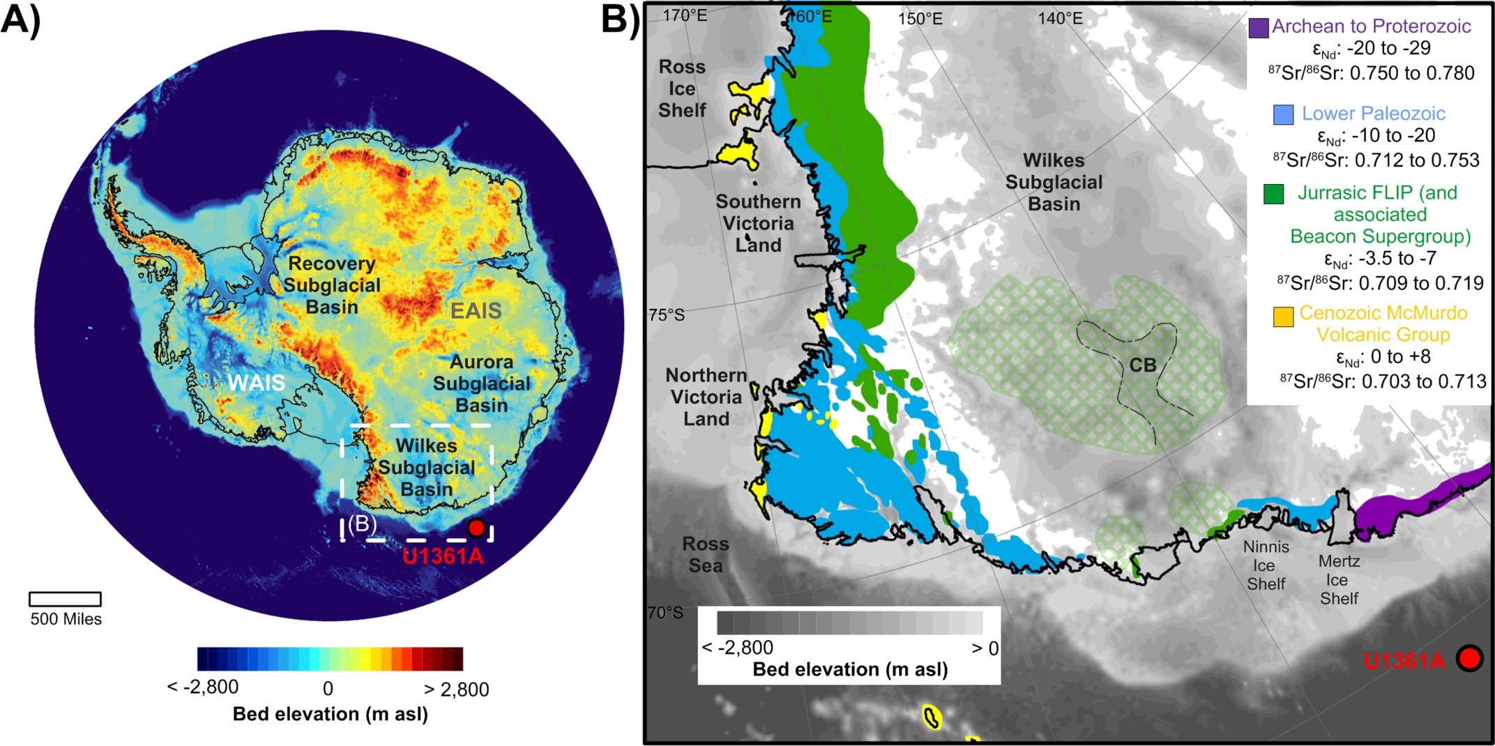 The Wilkes Subglacial Basin is located in Antarctica.