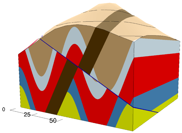 Block diagram created using the website Visible Geology