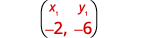 Identify the point. x 1 is negative 2 and y 1 is negative 6.
