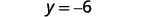Write in slope-intercept form. It is in y-form, but could be written y equals 0 x minus 6.