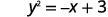 Isolate the y term. y squared = negative x plus 3.
