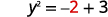 Let’s substitute x = 2. y squared = negative 2 plus 3.