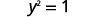 y squared = 1.