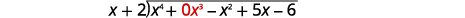 (x+2) Division symbol (x4+0x^3−x^2+5x−6)