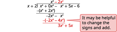 Divide −2x3 by x. Put the answer, 2x^2, in the quotient over the x2 term. Multiply −2x^2 times x+1. Line up the like terms (-2x^3-4x^2). Subtract to get 3x^2, and bring down the next term.
