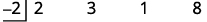 Write the divisor as x−c and place c in the synthetic division in the divisor box. -2