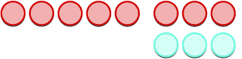 We have 5 red counters and now add three neutral pairs . So we have 8 red and 3 white counters.