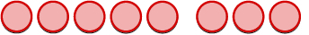 Image shows 8 red circles. So, minus 5 minus 3 is minus 8