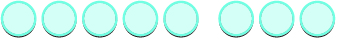 We now have 8 white counters. Hence, 5 minus negative 3,is 8.
