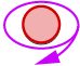 The expression is 3 minus minus 1.1 red counters are shown. An arrow indicates that 1 red counter is taken away from the. 4 blue counters above. The answer is 4.