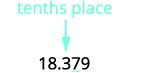 Locate the tenths place with an arrow. In the number 18.379, the arrow points to 3. Underline the digit to the right of the given place value. Underline 7.