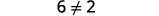 Simplify on each side. 6 is not equal to 2. Since y is equal to three-fifths does not result in a true equation, y is equal to three-fifths is not a solution to the equation 5 y plus 3 is equal to 10 y minus 4.