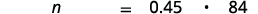 Write n as is equal to 0.45 times 84.