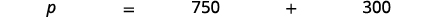 Translate into an equation. The result is p is equal to 750 plus 300.