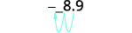 Since the exponent is negative the number is less than 1. This means we move the decimal point to the left. Moving the decimal point 2 places to the left results in negative 0.089.