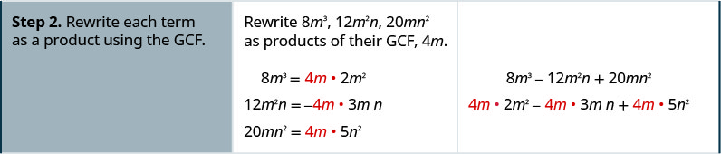 Step 1 is find the GCF of all the terms in the polynomial. GCF of 8 m cubed, 12 m squared n and 20 mn squared is 4m.