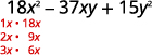 Factoring the first term, we get 1x times 18x, 2x times 9x and 3x times 6x. These are displayed below the 18x in red.