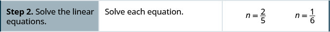 Step 2 is to solve the linear equations. So, we get n equal to 2 by 5 and n equal to 1 by 6.