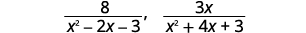 Factor the denominators of the rational expressions, 8 divided by the quantity x squared minus 2 x minus 3 and 3 x divided by the quantity x squared plus 4 x plus 3.