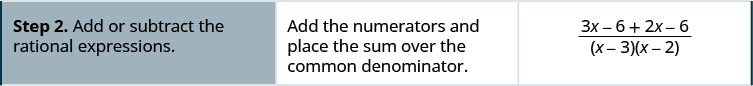 Step 2 is to add or subtract the rational expressions by adding the numerators, the quantity 3 x minus 6 and the quantity 2 x minus 6, and placing the sum over the denominator, the quantity x minus 3 times the quantity x minus 2. The result is the quantity 3 x minus 6 plus 2 x minus 6 all divided by the quantity x minus 3 times the quantity x minus 2. Simplify the numerator by combining like terms. The result is the quantity 5 x minus 12 all divided by the quantity x minus 3 times the quantity x minus 2.