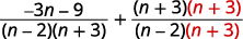 Find the lowest common denominator. The denominator, n squared plus n minus 6, factors into the quantity n minus 2 times the quantity n plus 3. The denominator, n minus 2, cannot be factored. Line the denominators up by common factors. The least common denominator is the product of a factor from each column, the quantity n minus 2 times the quantity n plus 3. Rewrite each rational expression as an equivalent rational expression using the lowest common denominator. The first rational expression, the quantity negative 3 n minus 9 all divided by the quantity n minus 2 times the quantity n plus 3 , is already written using the LCD. Multiply the numerator and denominator of the second rational expression, the quantity n plus 3 divided by the quantity n plus 2, by n plus 3.