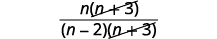 Factoring the numerator, results in n times the quantity n plus 3 all divided by the quantity n minus 2 times the quantity n plus 3. Notice that n plus 3 is a common factor in the numerator and denominator. Remove it and simplify.
