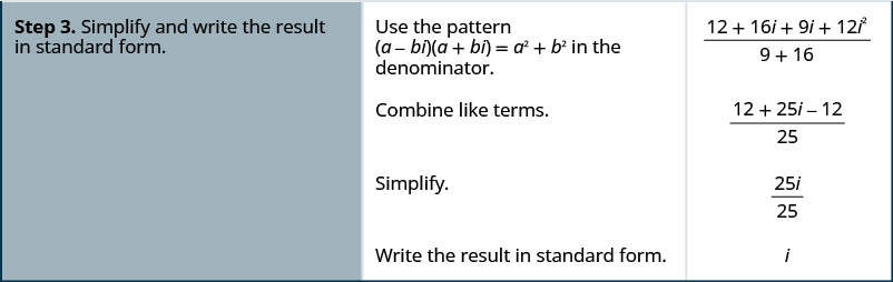 Step 3 is to simplify and write the result in standard form. Use the pattern the quantity a plus b i in parentheses equals a squared plus b squared in the denominator. The expression for this example then becomes the quantity 12 plus 16 i plus 9 i plus 12 i squared in parentheses divided by the sum of 9 and 16. Combining like terms we get the quantity 12 plus 25 i minus 12 in parentheses divided by 25. Simplifying we get 25 i divided by 25. Write the result in standard form. The result is i.