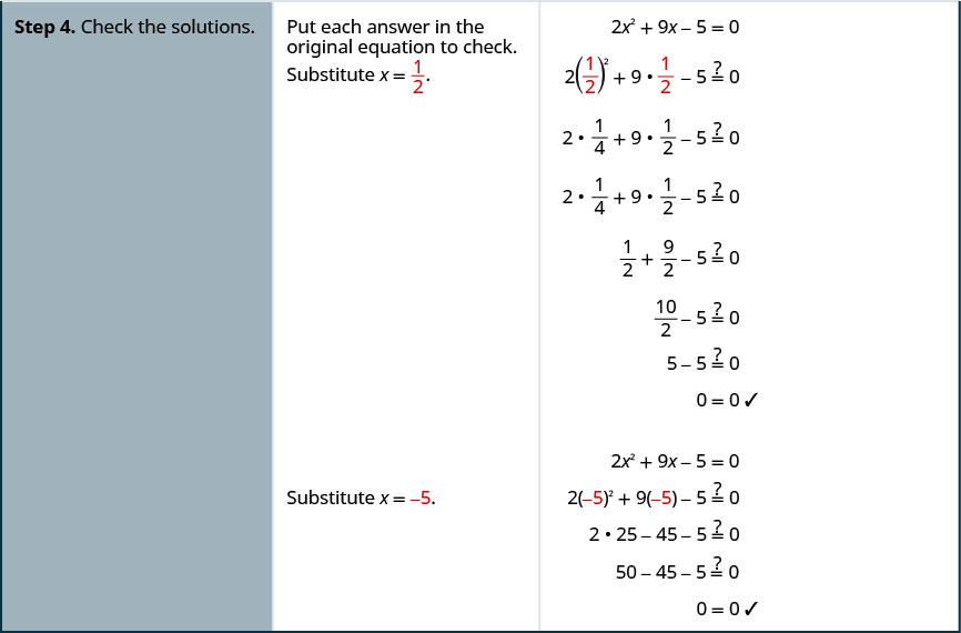 The fourth, and final, step is to check the solution. Put each answer into the original equation to check. First, substitute x equals one half into the original equation, 2 x squared plus 9 x minus 5 equals 0. This yields 2 times the square of one half plus nine times one half minus 5. We need to show that this expression equals 0. Simplify the square. 2 times one fourth plus nine times one half minus 5 equals one half plus 9 halves minus 5, or 10 halves minus 5. 5 minus 5 equals 0, so x equals one half is indeed a solution. Next substitute x = negative 5 into the equation 2 x squared plus 9 x minus 5 equals 0. This yields 2 times the square of negative 5 plus 9 times negative 5 minus 5. We need to show that this expression equals 0. Simplify the square. 2 times 25 plus nine times negative 5 minus 5 equals 50 minus 45 minus 5, or 0. x equals negative 5 is a solution as well.
