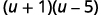 Factor the trinomial as the product of u plus 1 and u minus 5.
