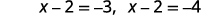 Replace u with x minus 2 and solve for x. If u equals negative 3, then x minus 2 equals negative 3 and x equals negative 1. If u equals negative 4, then x minus 2 equals negative 4 and x equals negative 2.