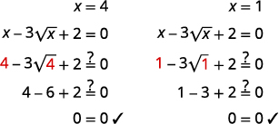 Check the solutions. Start with x equals 4. Substitute 4 for x in the left-hand side of the original equation to get 4 minus 3 times square root 4 plus 2. We need to show that this expression equals zero. Simplify to yield 4 minus 6 plus 2 which equals zero. X equals 4 is a solution. Next, check x equals 1. Substitute 1 for x in the left-hand side of the original equation to get 1 minus 3 times square root 1 plus 2. We need to show that this expression equals zero. Simplify to yield 1 minus 3 plus 2 which equals zero. X equals 1 is a solution.