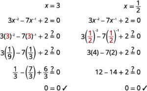Check the solutions. Start with x equals 3. Substitute 3 for x in the left-hand side of the original equation to get 3 times 3 to the negative 2 power minus 7 times 3 to the negative one power plus 2. We need to show that this expression equals zero. Simplify to yield 3 times one ninth minus 7 times one third plus 2 which equals one third minus seven thirds plus six thirds, or 0. X equals 3 is a solution. Next, check x equals one half. Substitute one half for x in the left-hand side of the original equation to get 3 times one half to the negative 2 power minus 7 times one half to the negative one power plus 2. We need to show that this expression equals zero. Simplify to yield 3 times 4 minus 7 times 2 plus 2 which equals 12 minus 14 plus 2, or 0. X equals one half is a solution.