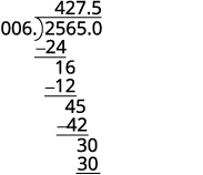 Move the decimal point in the dividend the same number of places. Hence the divisor is 6 and the dividend is 2565. Divide, placing the decimal point in the quotient above the decimal point in the dividend. Write the quotient with the appropriate sign. The quotient is 427.5