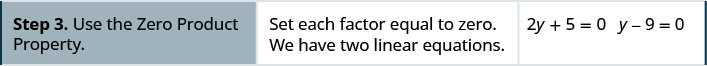 Step 3 is to use the zero product property. Setting each factor equal to zero, we have two linear equations: 2y plus 5 equals 0 and y minus 9 equals 0.