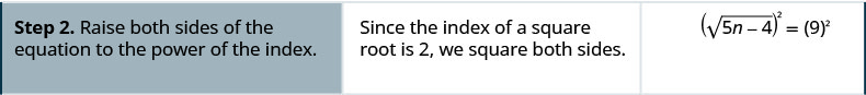 Step 2 is to raise both sides of the equation to the power of the index. Since the index of a square root is 2, we square both sides. Remember that the square of the square root of “a” is equal to “a”. The equation that results is the square of the square root of the quantity 5 n minus 4 in parentheses equals 9 squared. This implifies to 5 n minus 4 equals 81.