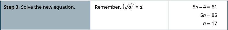 Step 3 is to solve the new equation. We get 5 n equals 85 and then n equals 17.