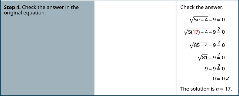 Step 4 is to check the answer in the original equation. Does the square root of the quantity 5 times 17 minus 4 in parentheses minus 9 equal zero? Simplifying the left side we get square root of the quantity 85 minus 4 in parentheses minus 9 and then square root of 81 minus 9 and then 9 minus 9 which does equal 0. This verifies that the solution is n equals 17.