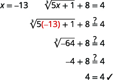 Checking the answer x equals negative 13. Does the cube root of the quantity 5 times negative 13 plus 1 in parentheses plus 8 equal 4? The cube root of negative 64 plus 8 equals negative 4 plus 8 which equals 4 so the solution is x equals negative 13.