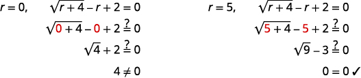 Checking the answer r equals 0. Does the square root of the quantity 0 plus 4 in parentheses minus 0 plus 2 equal 0? The square root of 4 plus 2 equals 0 so r equals 0 is a solution. Checking the answer r equals 5. Does the square root of the quantity 5 plus 4 in parentheses minus 5 plus 2 equal 0. Since the square root of 9 minus 3 equals 0, r equals 5 is also a solution. The solutions are r equals 0 and r equals 5.